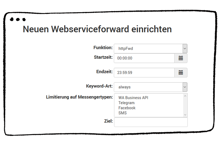 rahmen_forwardregel